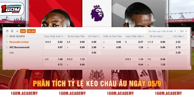 Phân tích tỷ lệ kèo châu Âu ngày 05/9